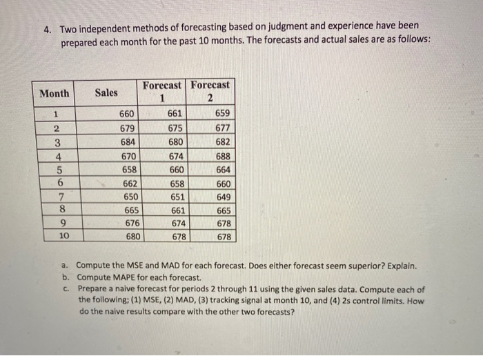 4. Two independent methods of forecasting based
