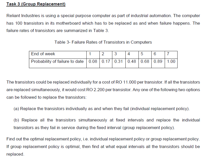 Task 3 (Group Replacement) Reliant Industries is