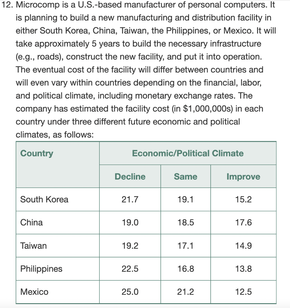 Can you please help me solving problem 25 by
