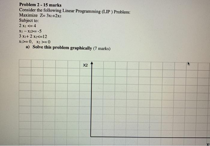 Problem 2 - 15 marks Consider the following