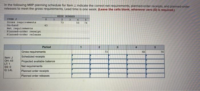 In the following MRP planning schedule for Item