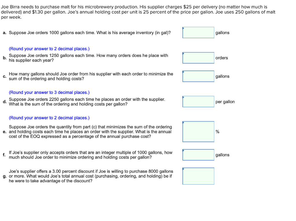 Joe Birra needs to purchase malt for his