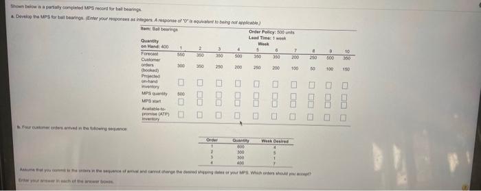 Showdow is a rally completed MPS record for tal