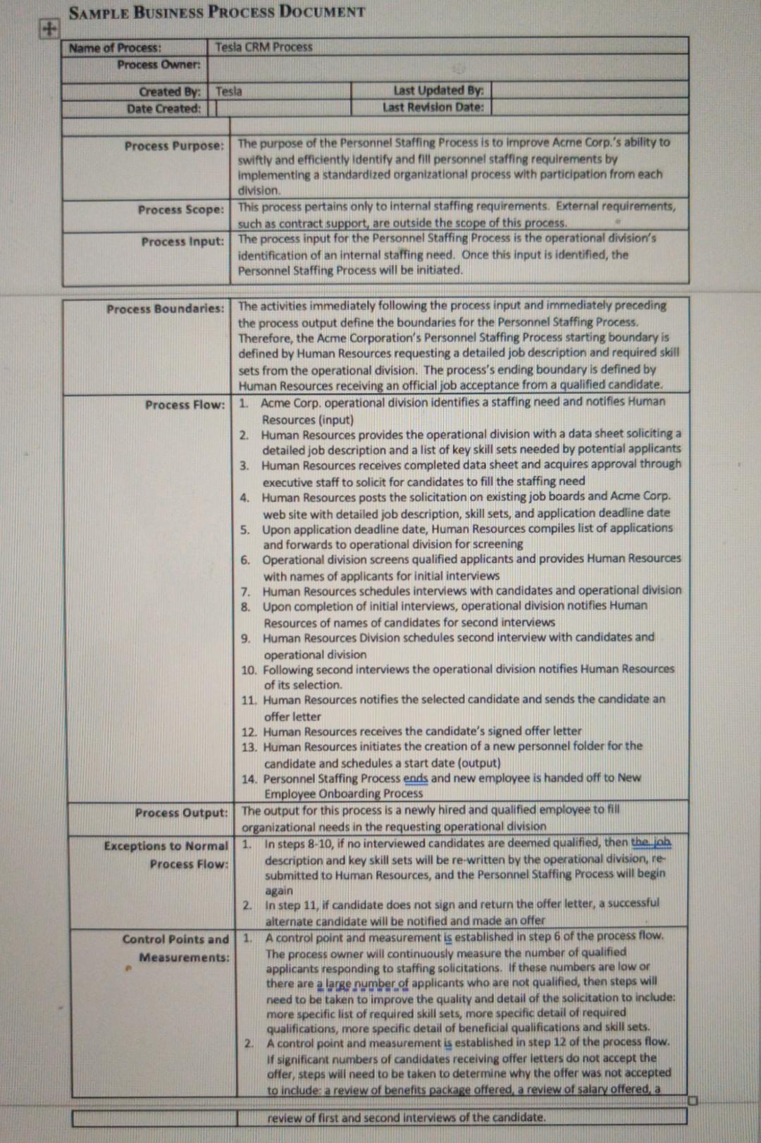 Tesla Customer Relationship Management Process