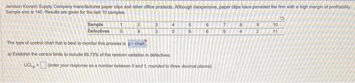 The type of control chart that is best io monitor