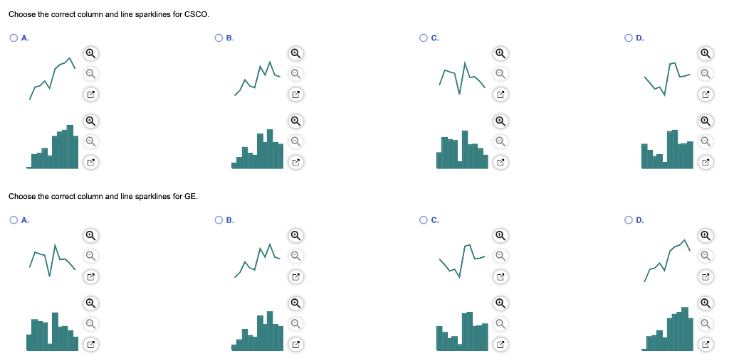 For the data provided, complete the following