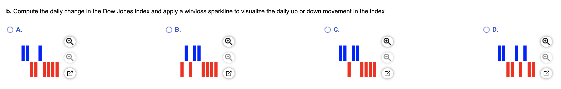 For the data provided, complete the following
