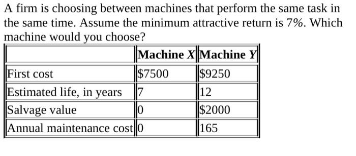 please answer with clear hand writing solution A