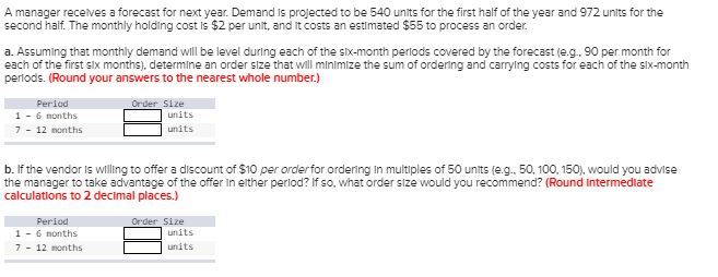 A manager receives a forecast for next year.