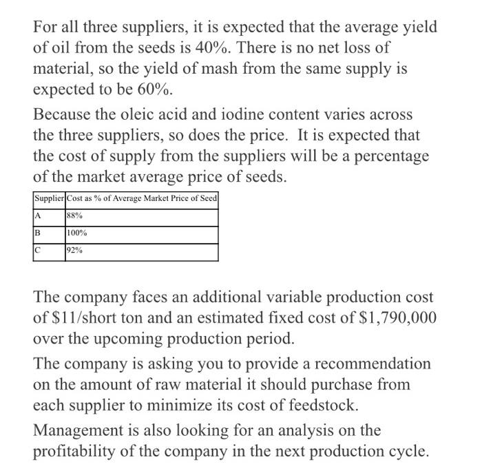 Description Case studies are used to enable you