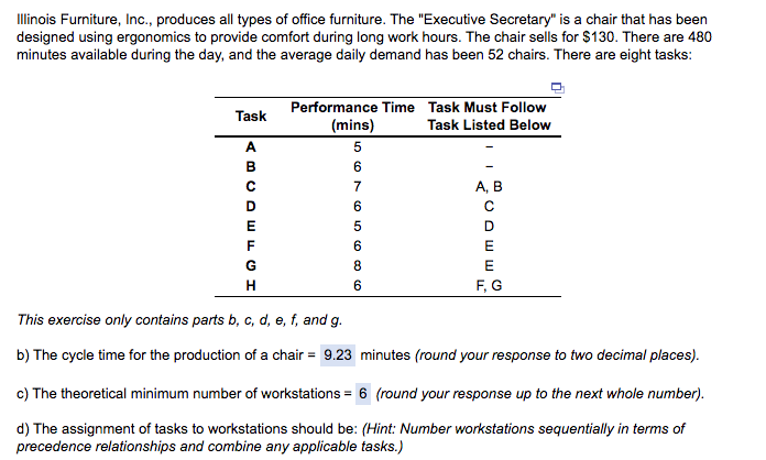 ** ANSWER FOR F IS NOT 24.84 ** Please help with