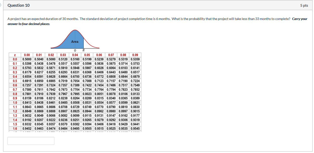 Question 10 5 pts A project has an expected