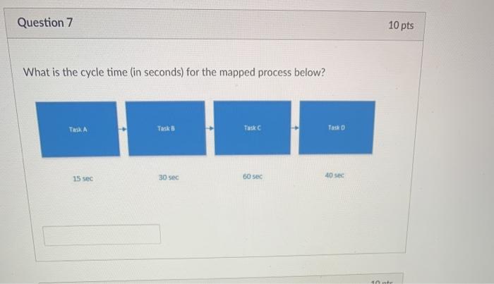 D Question 6 10 pts What is the throughput time