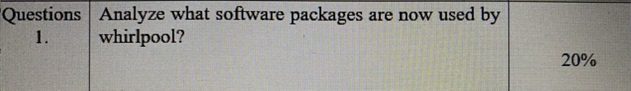 Please include references or citations for this