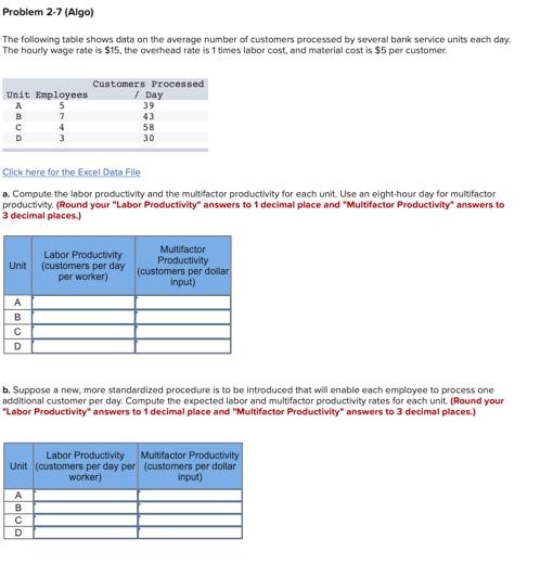 II Problem 2-7 (Algo) The following table shows