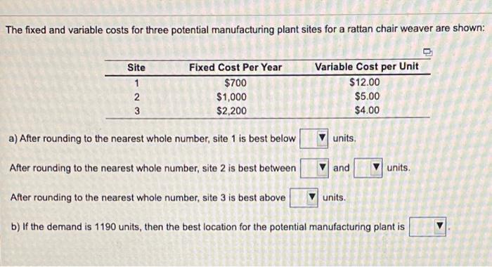 as soon as possible The fixed and variable costs