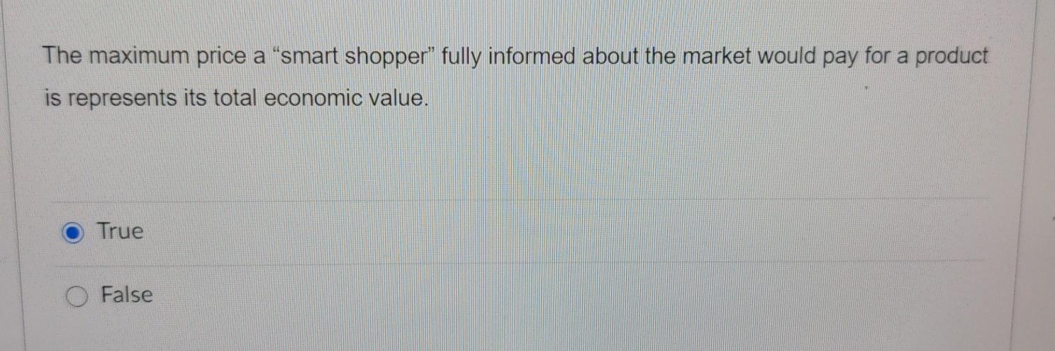 The maximum price a smart shopper" fully informed