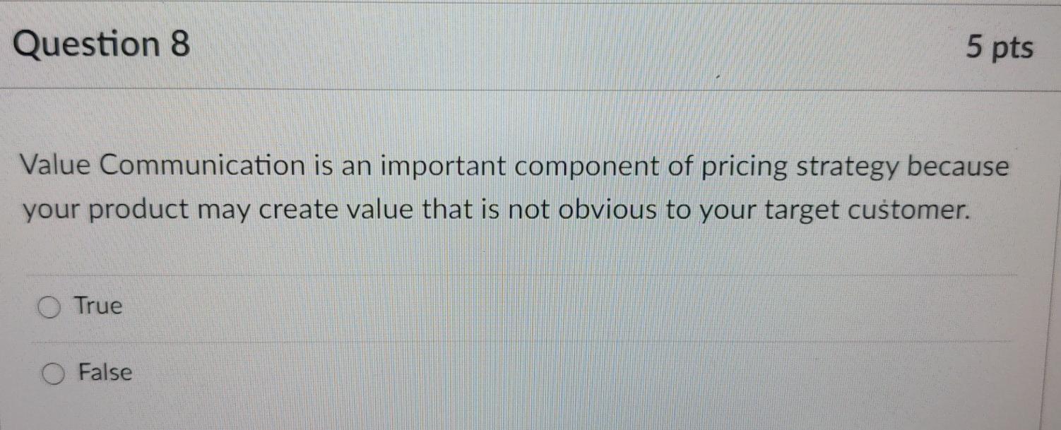 The maximum price a smart shopper" fully informed