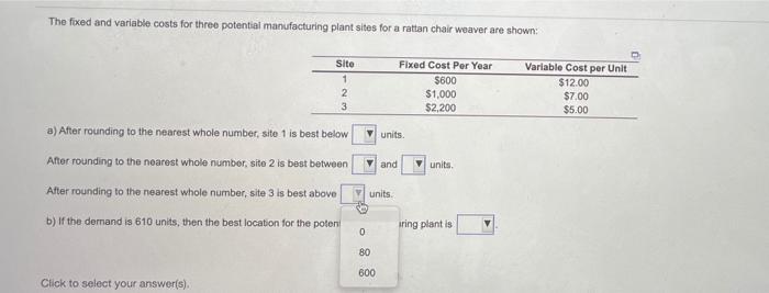 supply chain management The fixed and variable