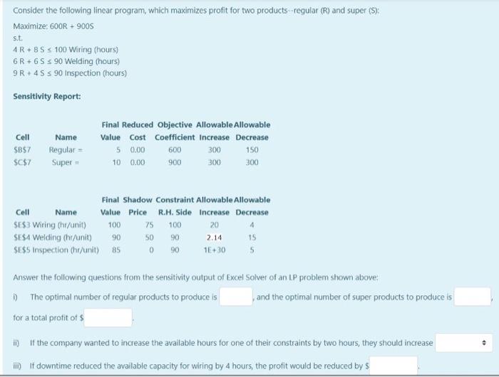 Consider the following linear program, which