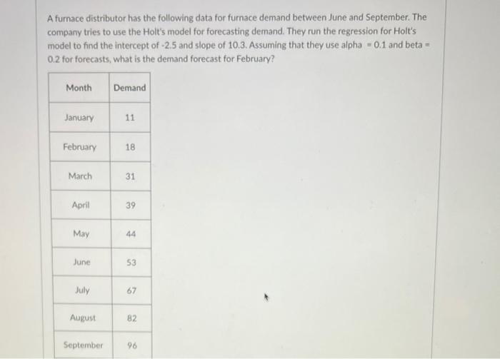 as soon as possible please A fumace distributor