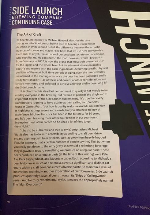 case study SIDE LAUNCH EBREWING COMPANY E