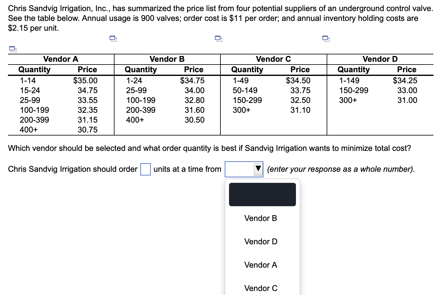 Chris Sandvig Irrigation, Inc., has summarized