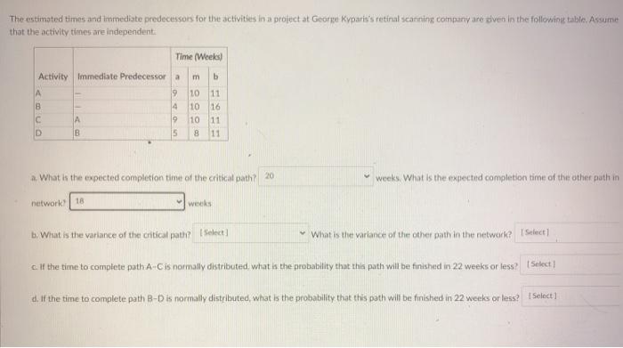 The estimated times and immediate predecessors