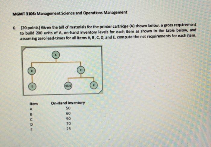 MGMT 3106: Management Science and Operations