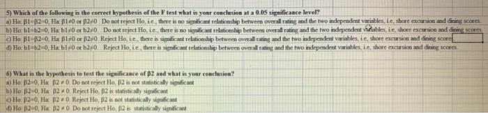 The list provides ratings for the top 20 samll