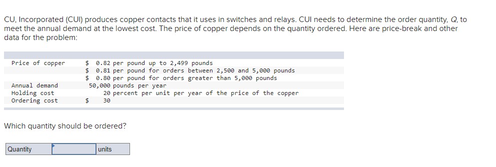 CU, Incorporated (CUI) produces copper contacts