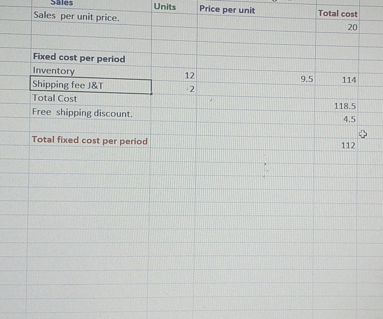 This is Engineering management ecnomics