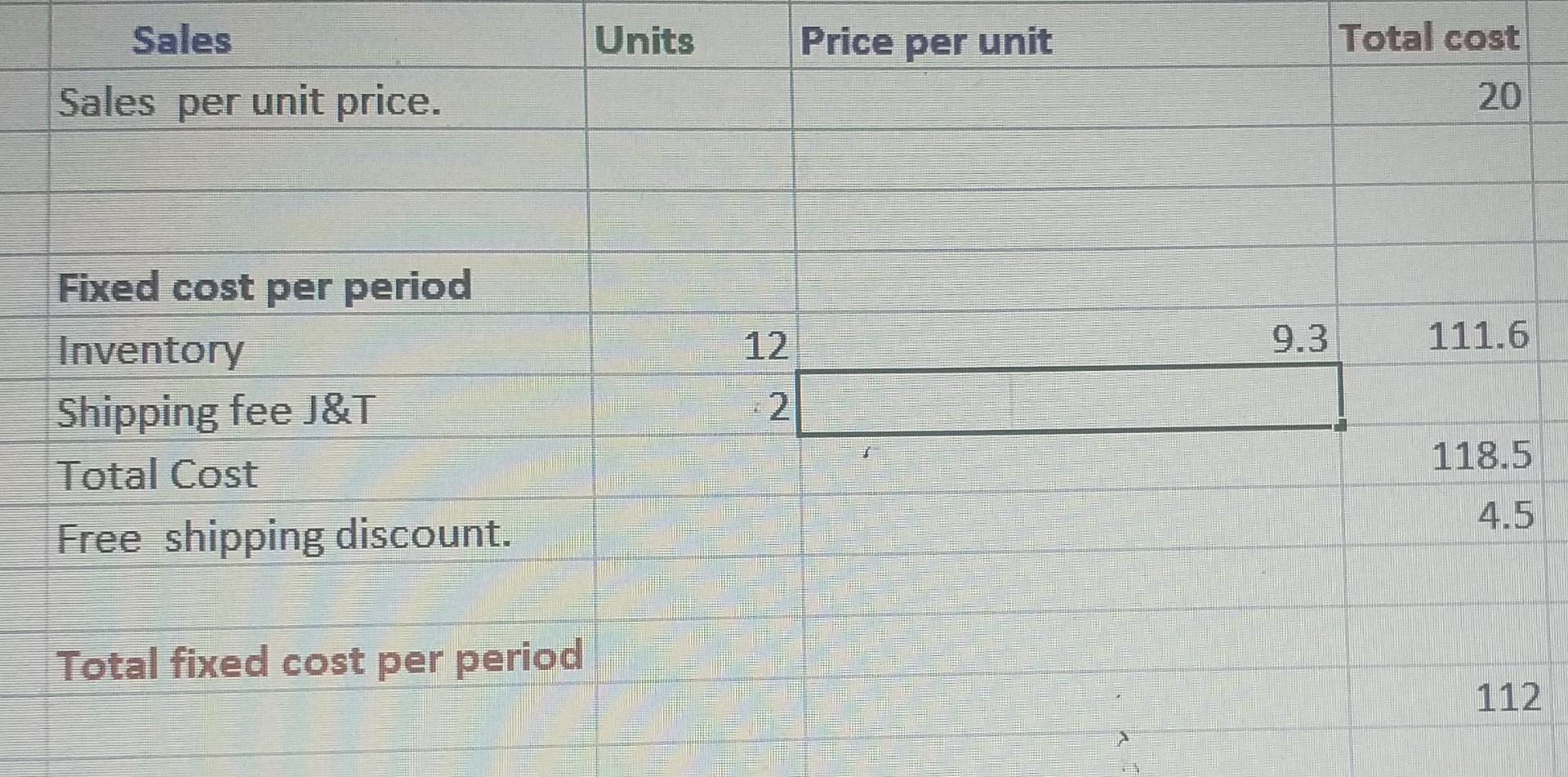 This is Engineering management ecnomics