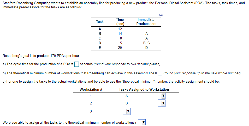 Stanford Rosenberg Computing wants to establish