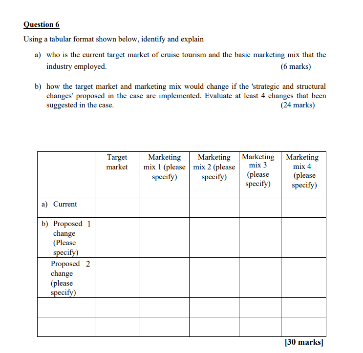 Question 6 Using a tabular format shown below,