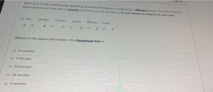 Each task of the continuously operating assembly