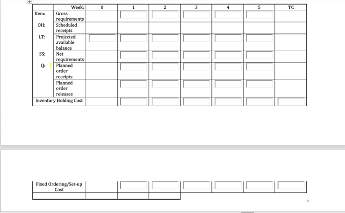 Please use given MRP planning schedule for item