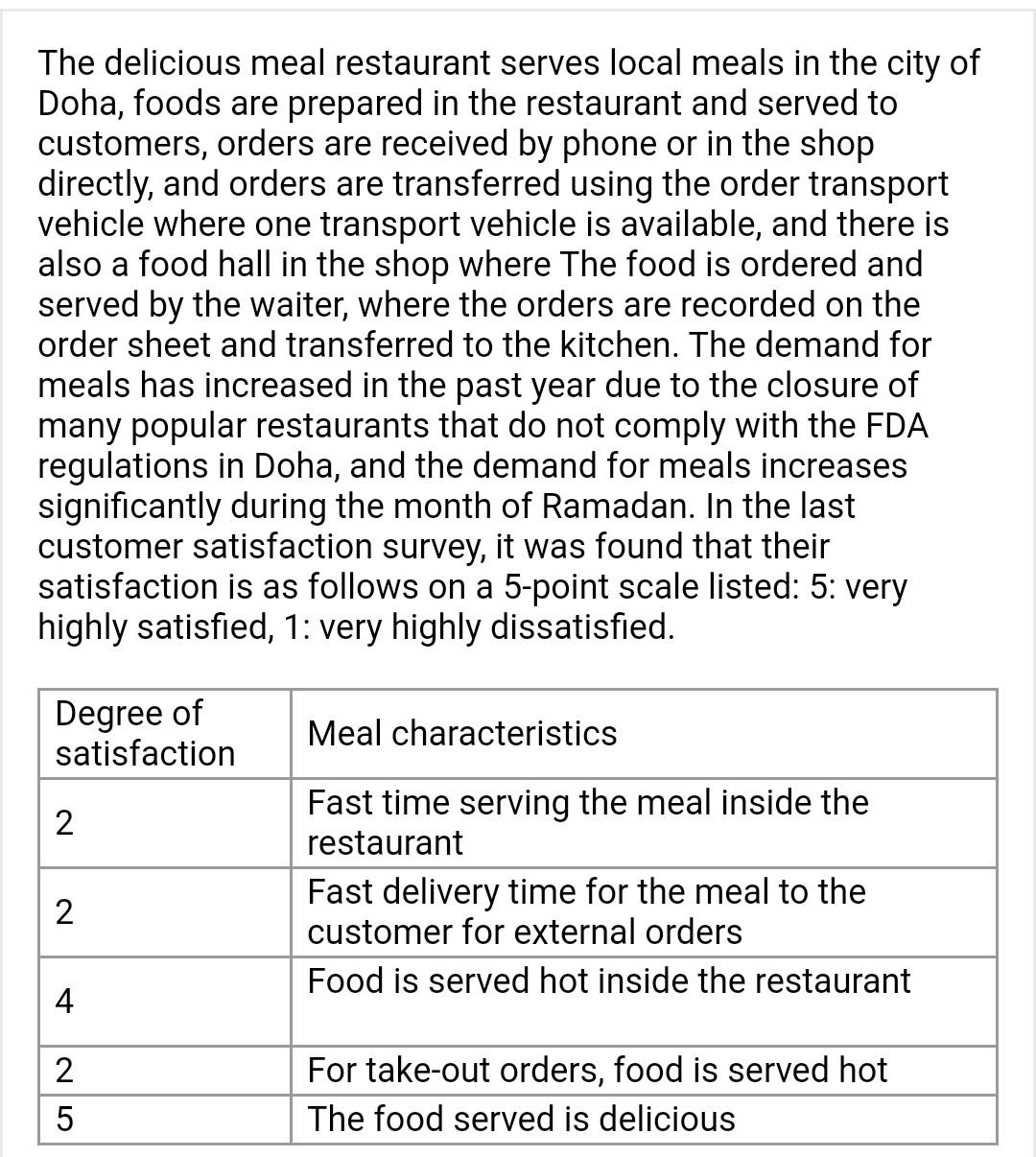 Answer the following questions about this case: