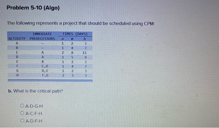 Problem 5-10 (Algo) The following represents a