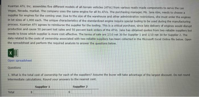 I need help with this exercise Kuantan ATV, Inc.