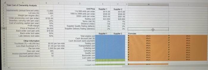 I need help with this exercise Kuantan ATV, Inc.