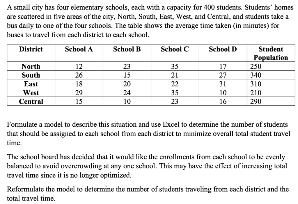 A small city has four elementary schools, each