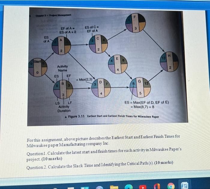 EF of A ES of A+ 2 ES of C- EF OA ES ol A 2 H E