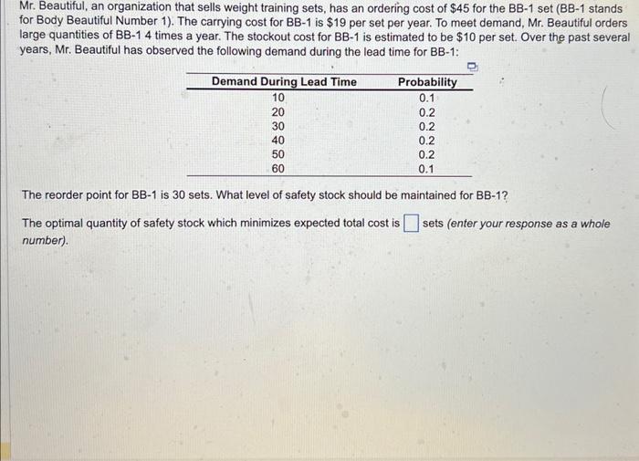 Mr. Beautiful, an organization that sells weight