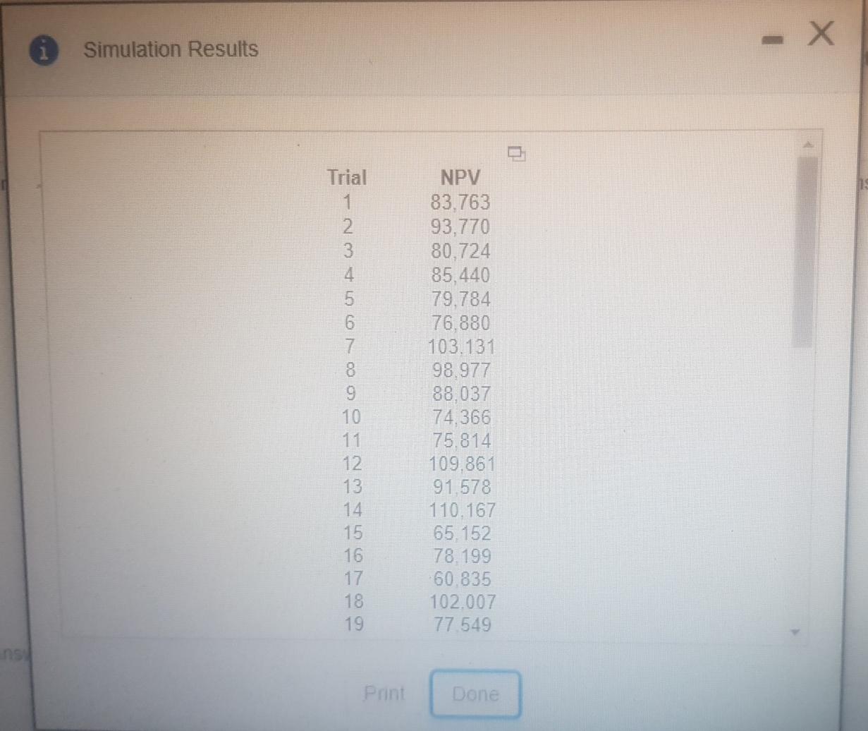 please please solve this perfectly and urgently.