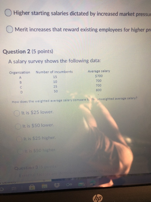 Higher starting salaries dictated by increased