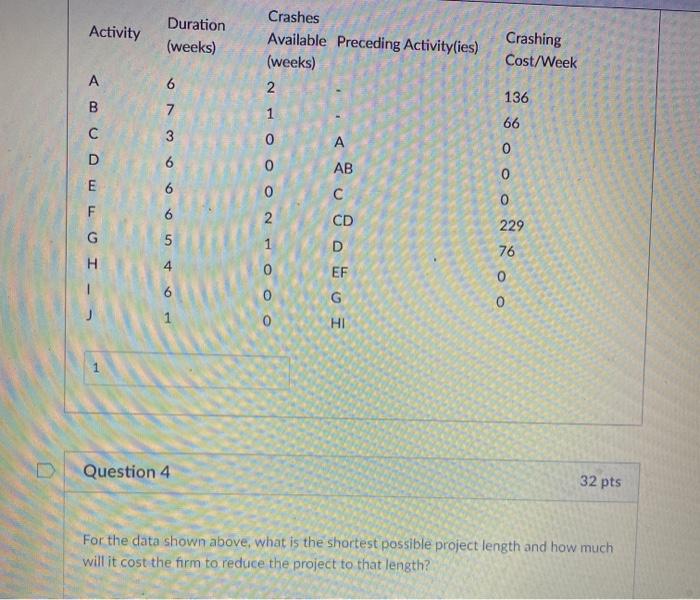 #1. For the data shown above, what is fhe