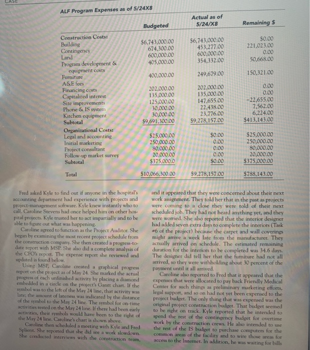 A S E pay over- Friendly Assisted Living Facility