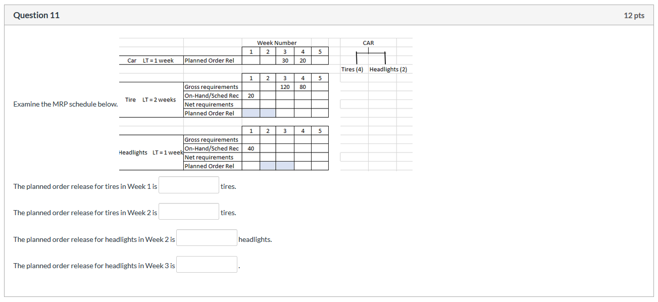 Question 11 12 pts CAR 1 Week Number 2 3 30 4 5