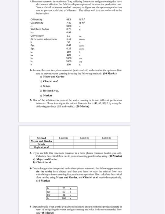 A limestone reservoir in southern of Iraq